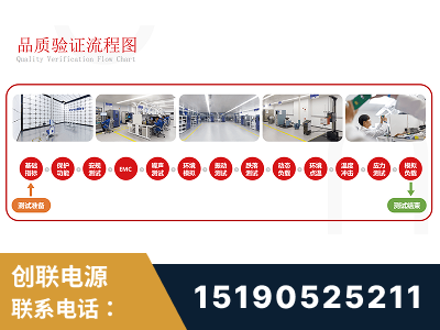铜仁-全流程品质验证体系完善